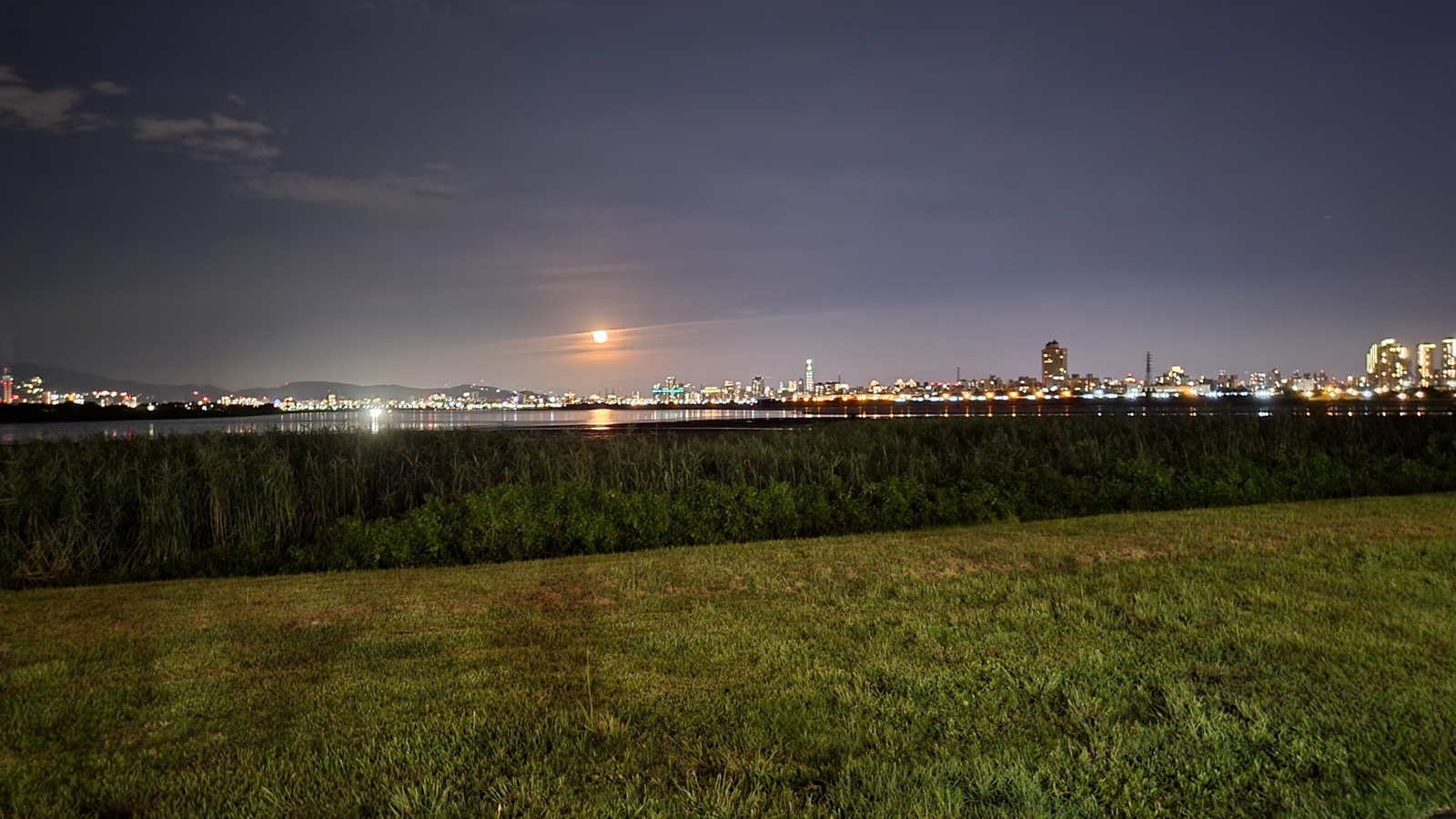 月夜下的河岸與遠方城市夜景，作為VIX文章首圖