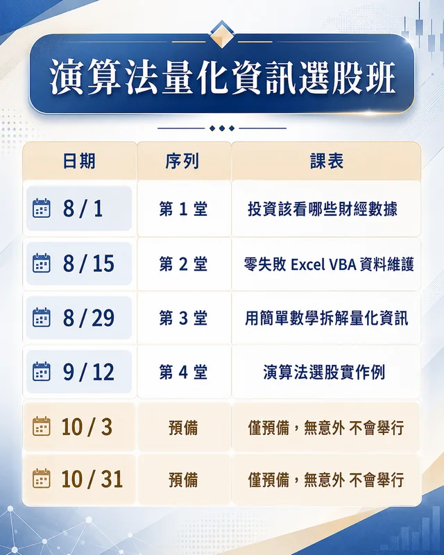 四堂課日期為 8 月 1 日、8 月 15 日、8 月 29 日與 9 月 12 日